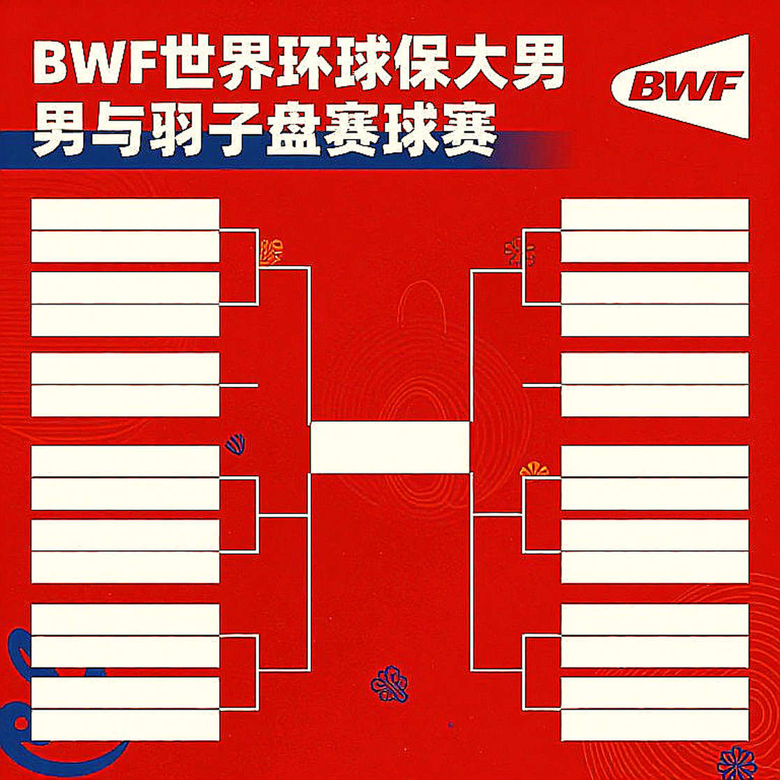 Satwik-Chirag vượt qua Astrup/Rasmussen tại China Masters: Tín hiệu phục hồi hay chỉ là khoảnh khắc?